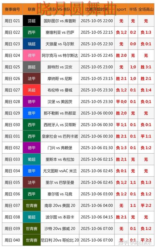 世界杯投注下载决赛阶段应该怎么看盘完整教学 世界杯投注下载决赛阶段应该怎么看盘完整教学