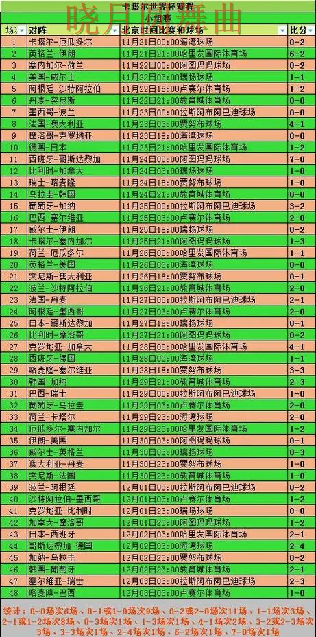 世界杯买球app赛前阵容公布后怎么分析详细解析 世界杯买球app赛前阵容公布后怎么分析详细解析