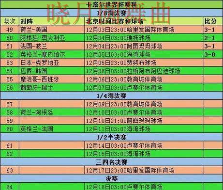 世界杯买球app赛前阵容公布后怎么分析详细解析 世界杯买球app赛前阵容公布后怎么分析详细解析