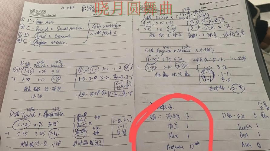世界杯投注下载进攻型球队真的更稳吗完整教学 世界杯投注下载进攻型球队真的更稳吗完整教学