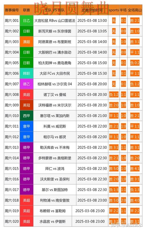 世界杯投注网站入口在哪里查看技巧总结