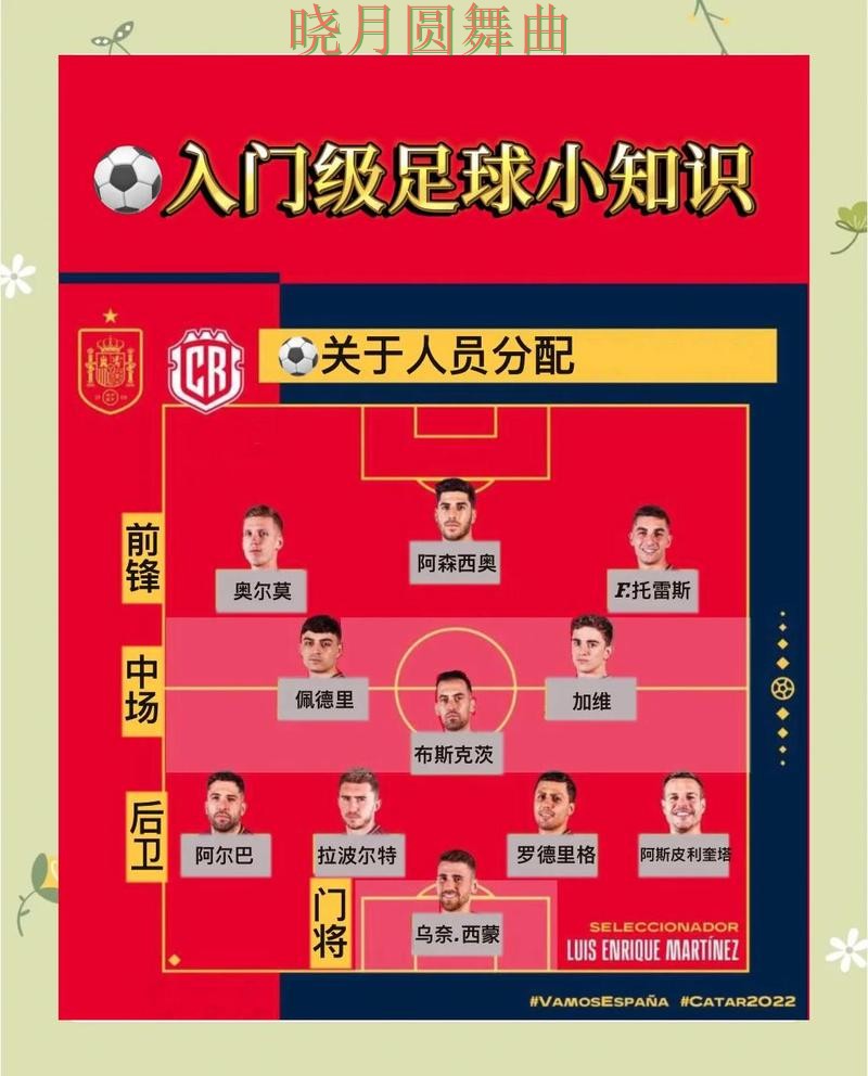 世界杯买球官网热门玩法适合哪些人完整教学 世界杯买球官网热门玩法适合哪些人完整教学