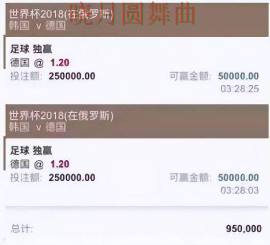 世界杯投注平台历史交锋数据有没有参考价值 世界杯投注平台历史交锋数据有没有参考价值